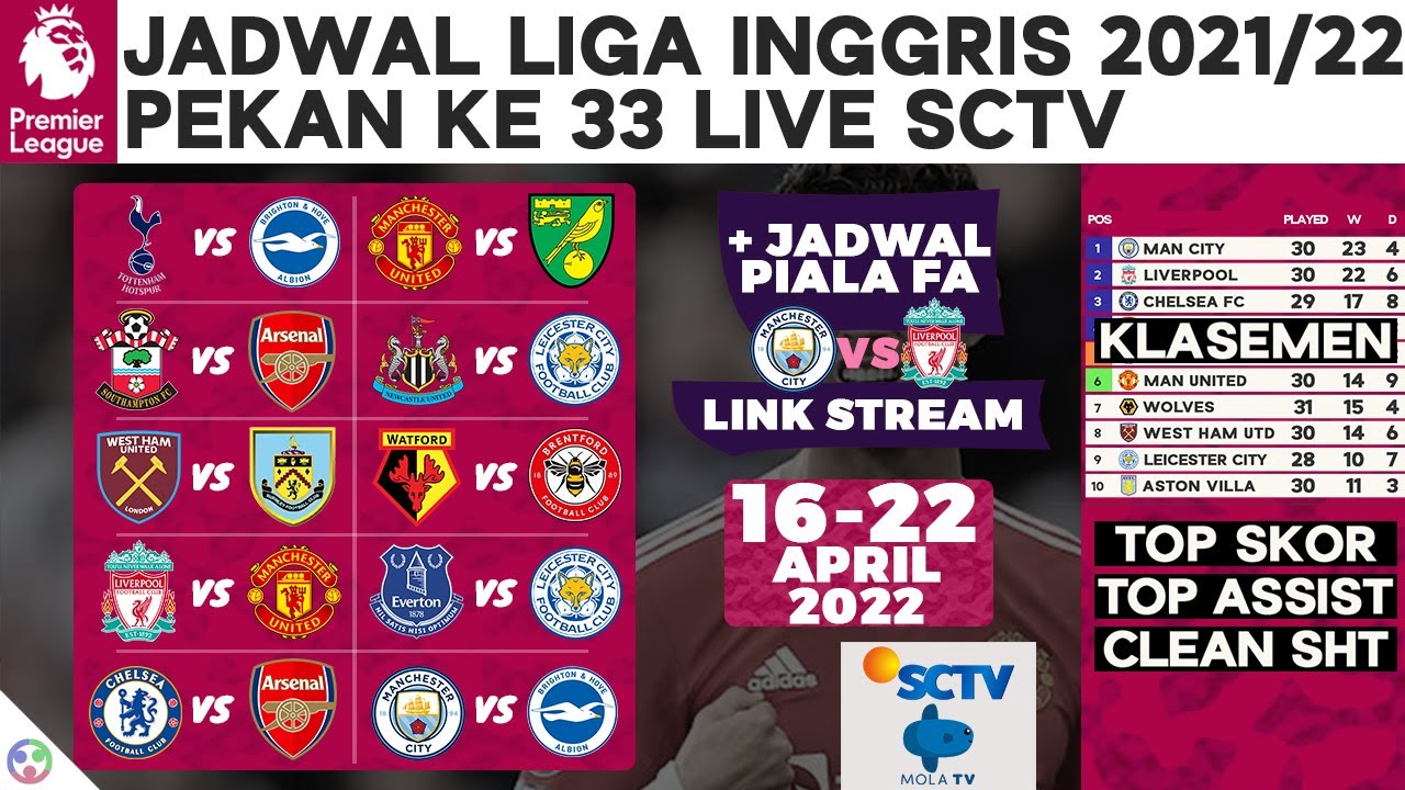 Jadwal Siaran Langsung Liga Inggris Live SCTV & Piala FA Live MNC TV